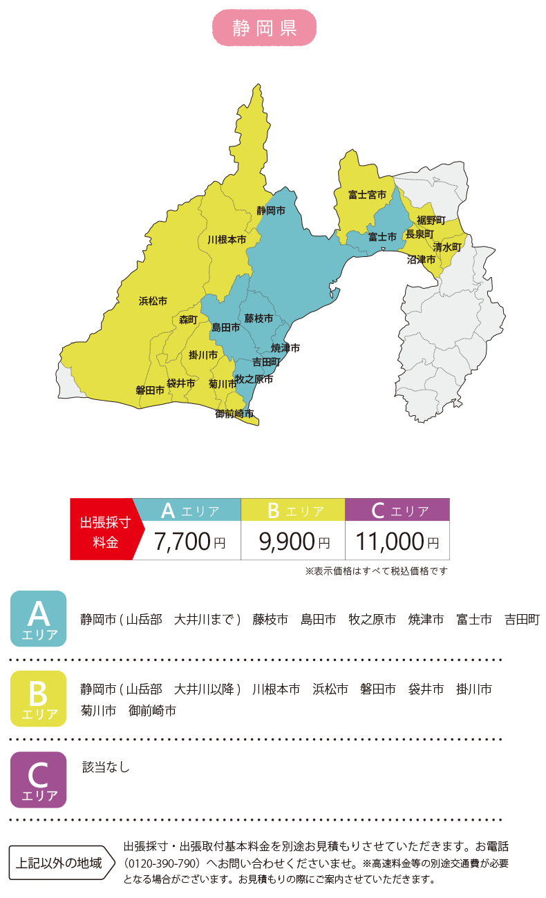 静岡県