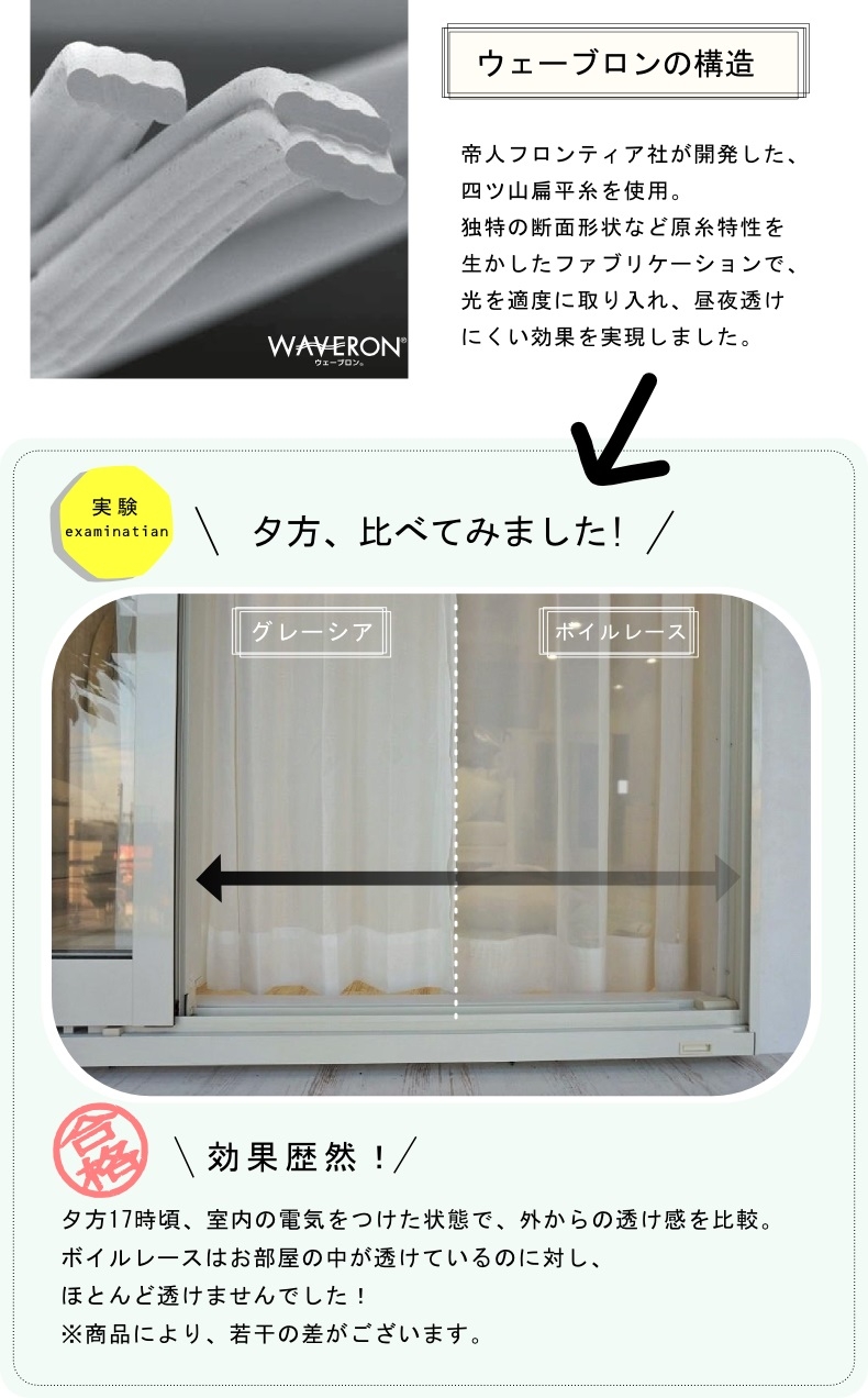 遮像について