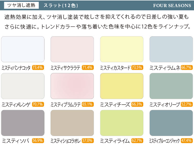 【ツヤ消し遮熱】スラット