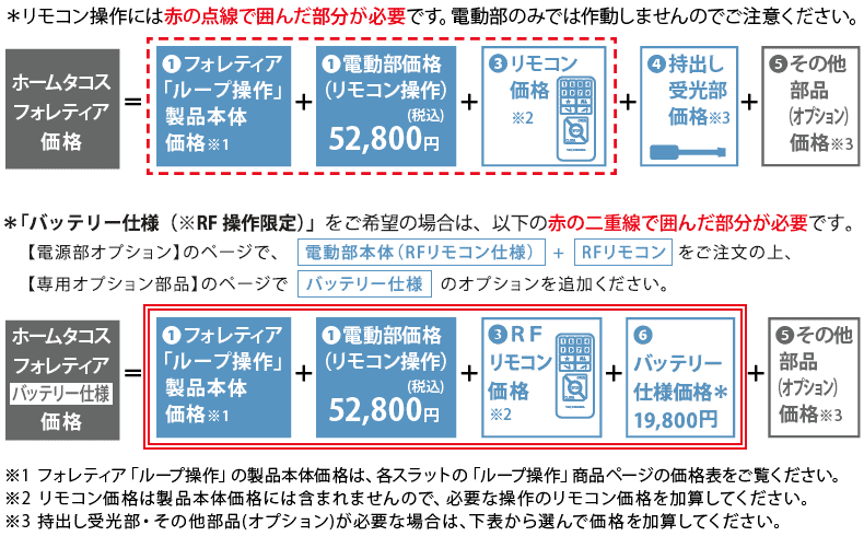 ホームタコス　フォレティア価格