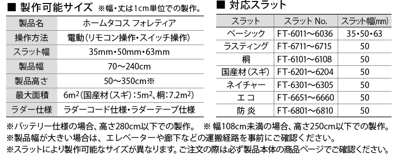 ホームタコス フォレティア 製作可能サイズと対応スラット