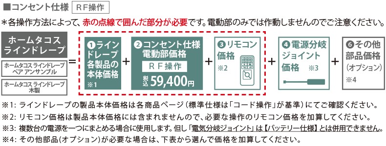 コンセント仕様　価格