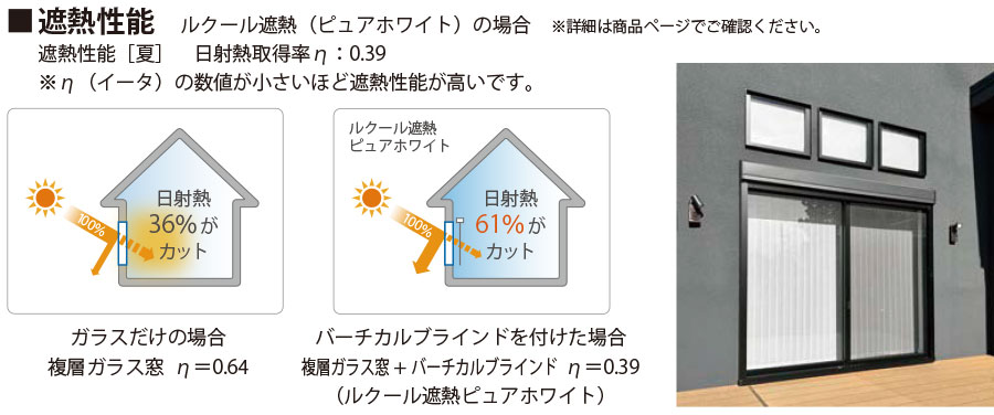 遮熱