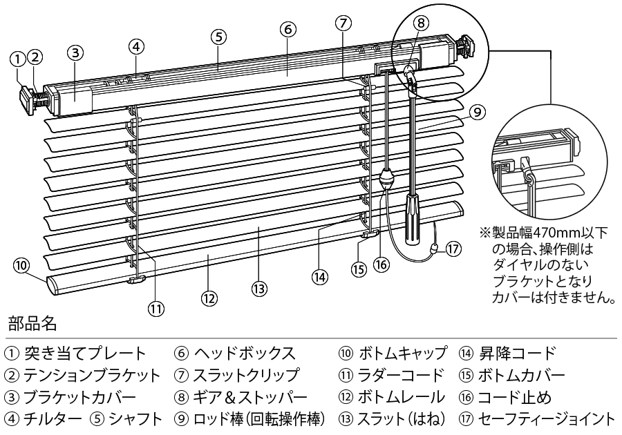 製品全体図及び部品名称