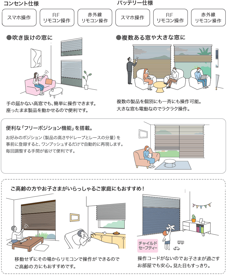 ブレア　ホームタコス 特長