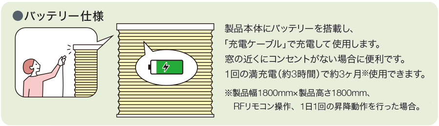 バッテリー仕様