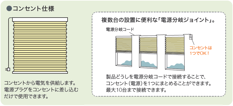 コンセント仕様