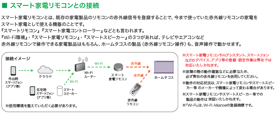 ブレア　ホームタコス　スマート家電リモコンとの接続