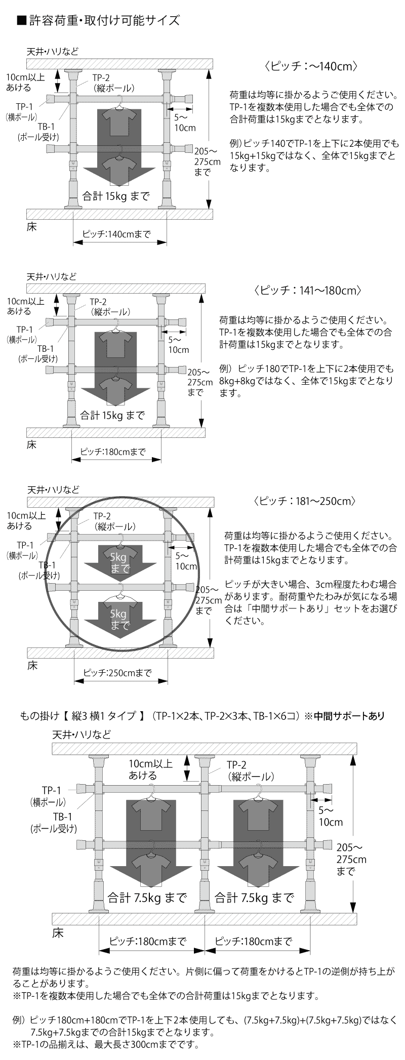 サイズ耐荷重