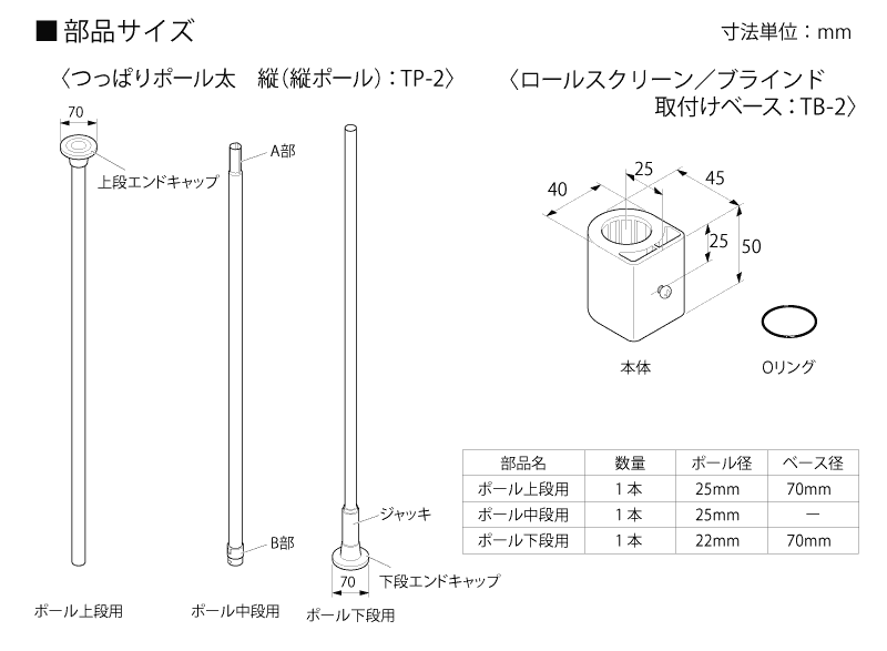 サイズ耐荷重