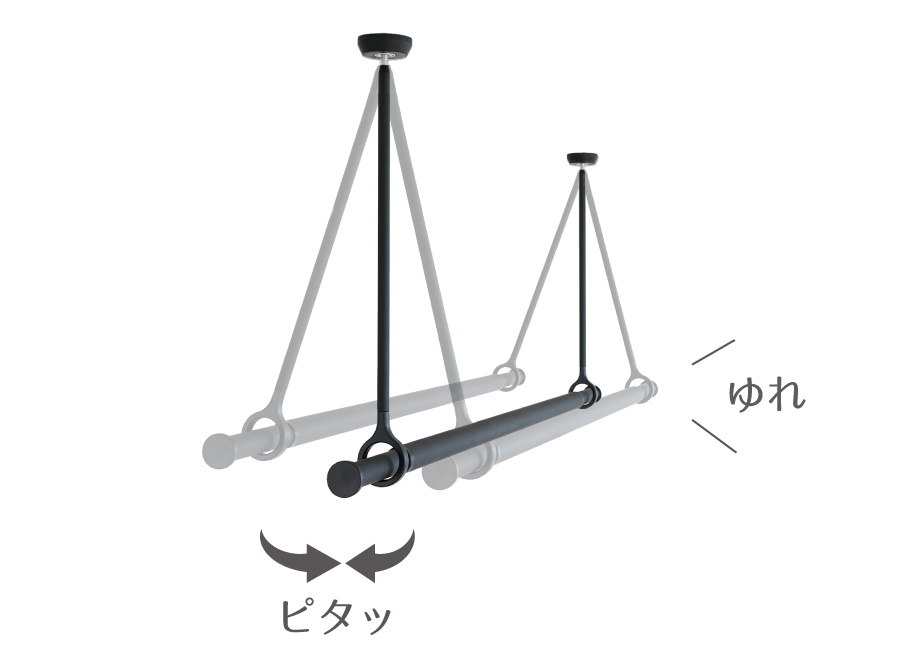 ランドリーバーLB-1