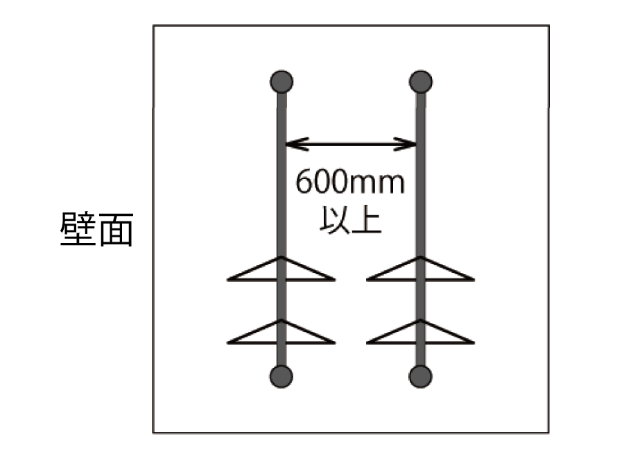 ランドリーバーLB-1