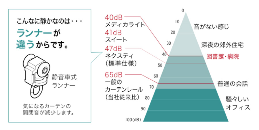 setsumei