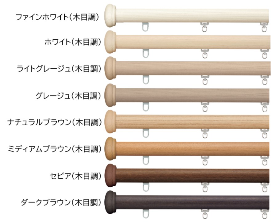 ウッドフィニアルS