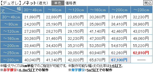 価格表
