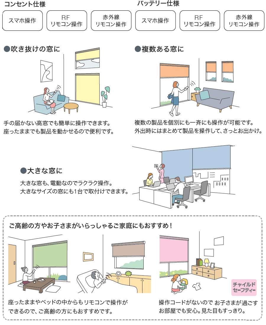 ラルクシールド　ホームタコス 特長
