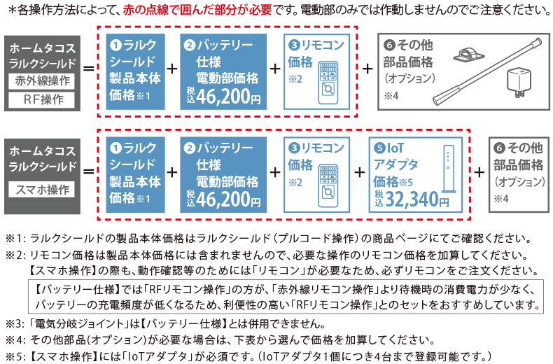 バッテリー仕様　価格