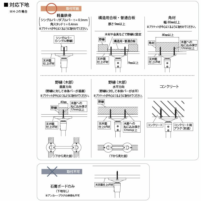 H-2　対応下地